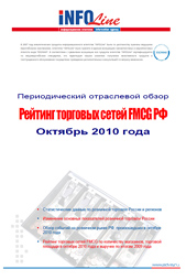Рейтинг торговых сетей FMCG РФ: Октябрь 2010 года.