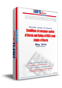 Rating of FMCG retailers in Russia: May 2014.