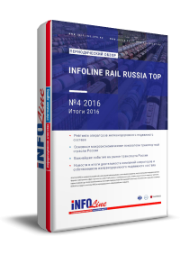"INFOLine Rail Russia TOP: 4 2016 "