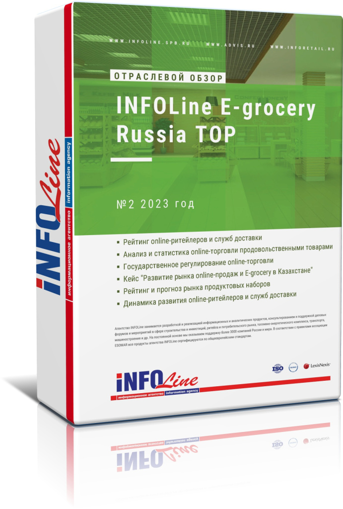 " INFOLine E-grocery Russia TOP 2 2023  (  )"