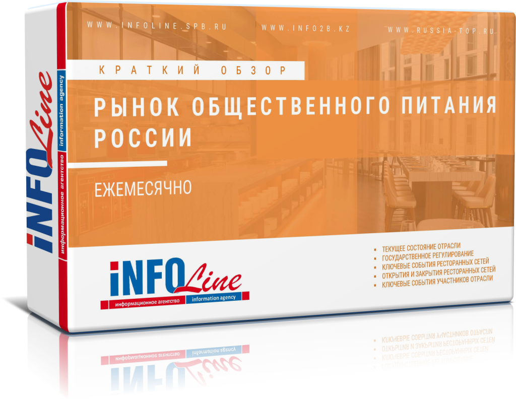 ������� ����������� ����� 