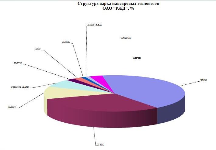 Тэм18дм Цена Нового 2022 Года