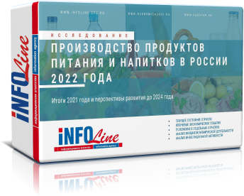 Исследование "Производство продуктов питания и напитков России 2022 года (Доступна обновленная версия)"