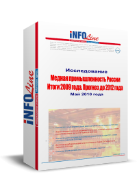 "������ �������������� ��. ����� 2009 ����. ������� �� 2012 ����"