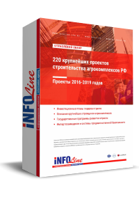 ����� "220 ���������� �������� ������������� �������������� ��. ������� 2016-2019 �����" (�������� ����������� ������)