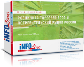 Отраслевой обзор "Розничная торговля Food и потребительский рынок России. Итоги IV квартала и 2022 года"