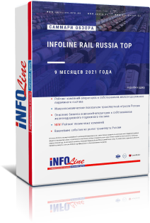 Summary ежеквартального обзора "INFOLine Rail Russia TOP №3 2021: ключевые события III квартала 2021 года"