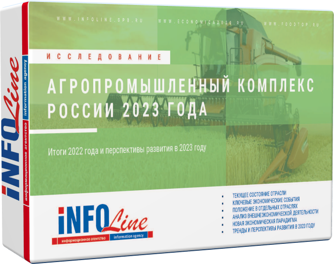 Исследование "Агропромышленный комплекс России 2023 года" (готовится к выходу)