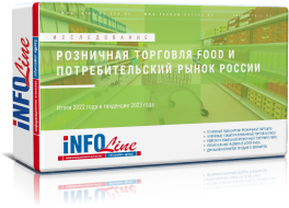 Исследование "Розничная торговля Food и потребительский рынок России 2023 года"