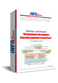 ���� ������: "500 ���������� ������������� � ���������� ���������� �������" (�������� ����������� ������ ��������)