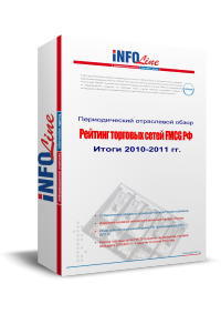 "������� �������� ����� FMCG ��. ����� 2010-2011 �����". (�������� ����������� ������).