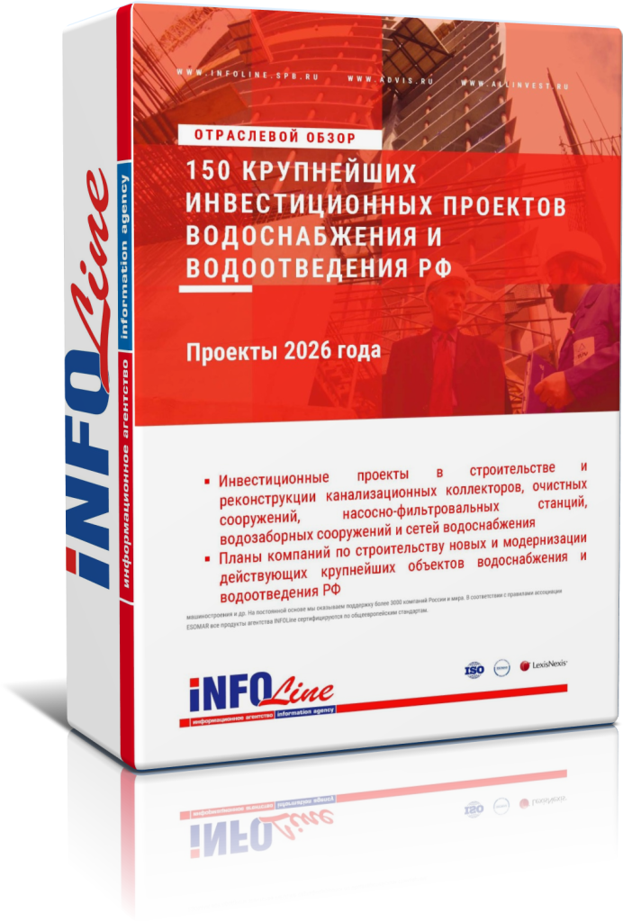 ���������� ����� "150 ���������� �������������� �������� ������������� � ������������� ��. ������� 2026 ����"