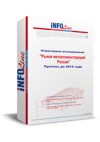 "����� ������������������ ��. ������� �� 2015 ����". (�������� ����������� ������).