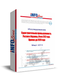 "���������������� �������������� �� � �������. ����� 2012 ����. ������� �� 2020 ����".