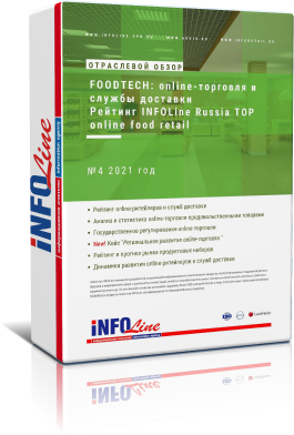 Ежеквартальный обзор "Foodtech: online-торговля и службы доставки. Рейтинг INFOLine Russia TOP online food retail №4 2021 год" (доступна обновленная версия)