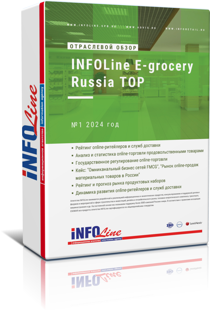   " INFOLine E-grocery Russia TOP 1 2024 "