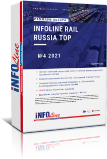 Summary ежеквартального обзора "INFOLine Rail Russia TOP №4 2021: ключевые события 4 квартала 2021 года"
