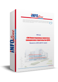 ����� "200 �������������� �������� � ����������� ������������� ���. ������� 2012-2015 �����".