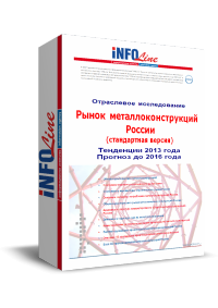 "����� ������������������ ��. ��������� 2013 ����. ������� �� 2016 ����". ����������� ������. (�������� ����������� ������)