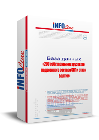 ���� ������: "200 ���������� ������������� ���������� ������� ��� � ����� ������".