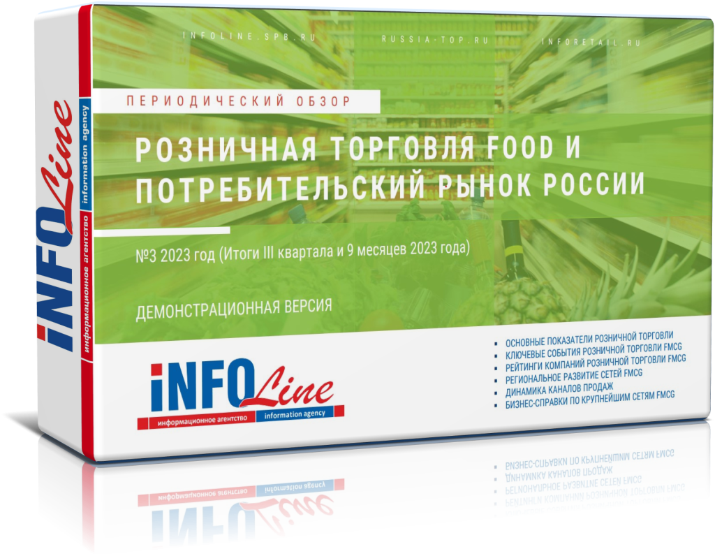 Отраслевой обзор "Розничная торговля Food и потребительский рынок РФ. Итоги III квартала 2023 года"