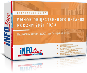 Отраслевой обзор "Рынок общественного питания России 2021 года. Перспективы развития до 2023 года. Расширенная версия"