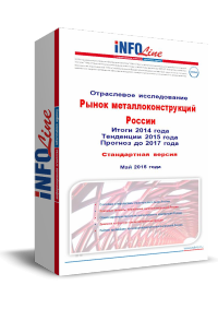 "����� ������������������ ��. ����� 2014 ����. ��������� 2015 ����. ������� �� 2017 ����. ����������� ������" (�������� ����������� ������)