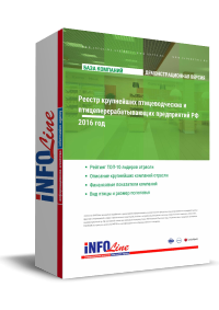 ������ "250 ���������� �������������� �������� ��: 2016 ���"