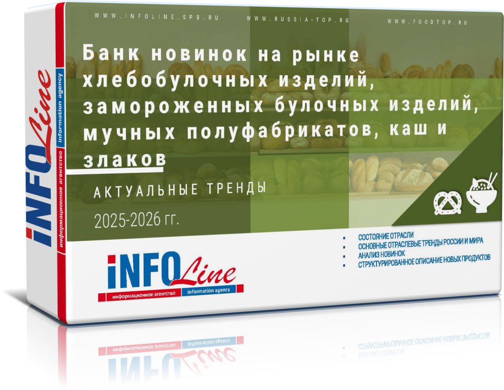 ���������� ����� "���� ������� �� ����� ������������� �������, ������������ �������� �������, ������ ��������������, ��� � ������ �� � ����. 2025 ���. ������ 2026 ����"