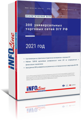 Аналитическая база "300 универсальных торговых сетей DIY РФ. 2021 год" (доступна обновленная версия)