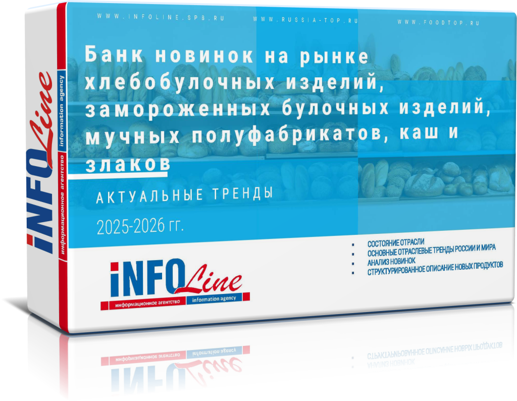 ���������� ����� "���� ������� �� ����� ������������� �������, ������������ �������� �������, ������ ��������������, ��� � ������ �� � ����. 2025 ���" (��������� � ������)