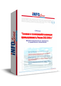 "������� � �������������������� �������������� �� 2013-2018 �����. �������������� ������� � �������� ��������". (�������� ����������� ������)