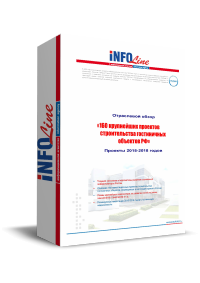 ����� "160 ���������� �������� ������������� ����������� �������� ��. ������� 2015-2018 �����" (�������� ����������� ������)