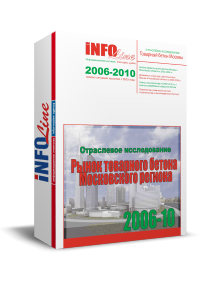 "����� ��������� ������ ����������� ������� 2006-2010 �����".