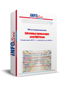"����������� �������� ����� ����� FMCG ��. ��������� 2011 ����. ������� �� 2015 ����".