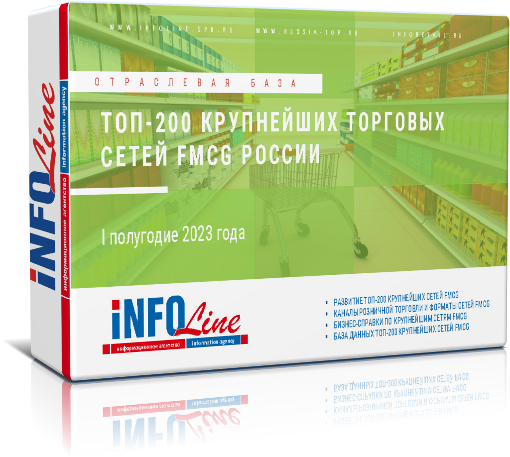 База "ТОП-200 крупнейших торговых сетей FMCG РФ. Итоги I полугодия 2023 года"