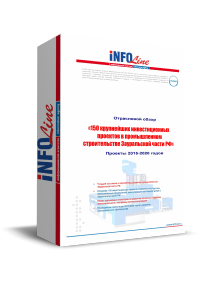 ����� "150 ���������� �������������� �������� � ������������ ������������� ����������� ����� ��. ������� 2015-2020 �����" (�������� ����������� ������ ��������)