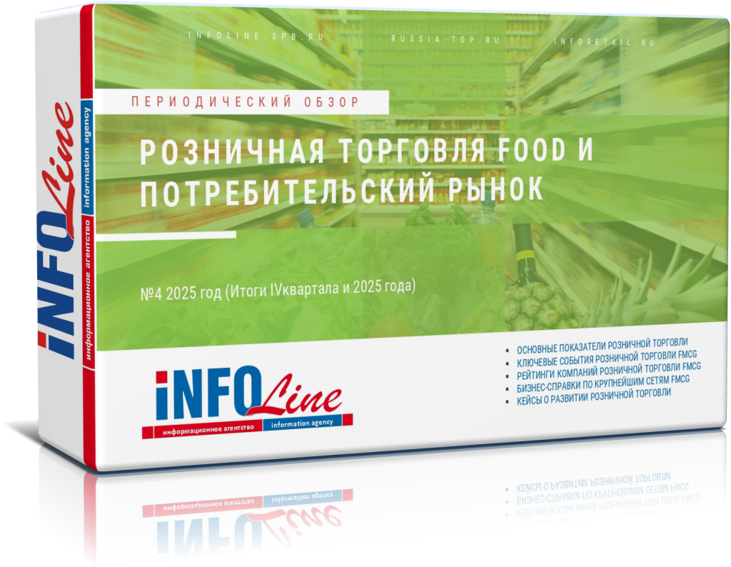 ���������� ����� "��������� �������� Food � ��������������� ����� ��. �4 2025 ���"