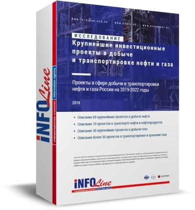 Новые Инвестиционные Проекты 2022 Года В России