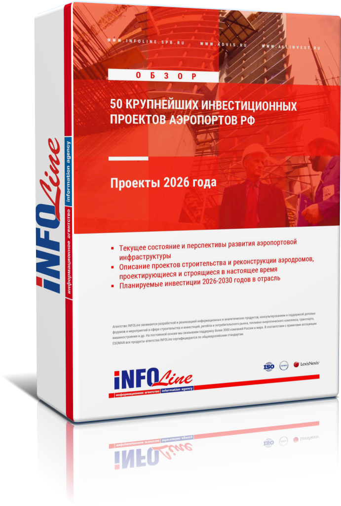 ���������� ����� "50 ���������� �������������� �������� ���������� ��. ������� 2026 ����"