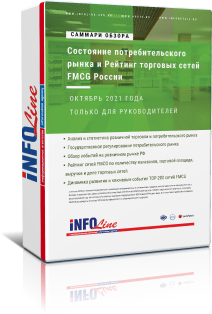 Summary ежемесячного обзора "INFOLine рейтинг торговых сетей FMCG России: Ключевые события розничной торговли FMCG и потребительского рынка за октябрь 2021 года"