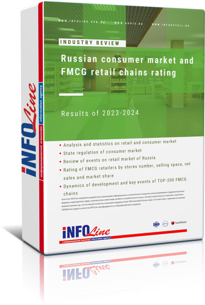 "Russian consumer market and FMCG retail chains rating: Results of 2023-2024"