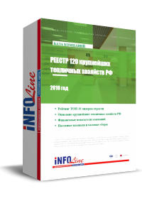 ������ "120 ���������� ��������� �������� ��: 2016 ���"