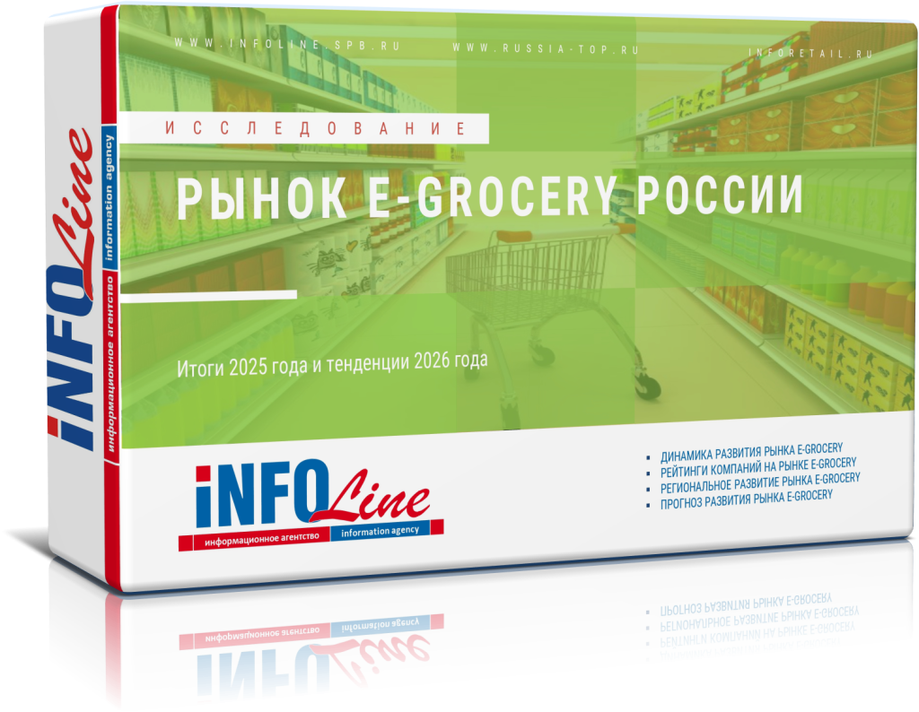 ������������ "����� E-grocery ��: ����� 2025 ���� � ��������� 2026 ����" (��������� � ������)