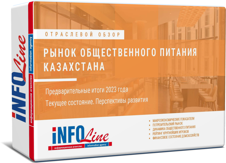 Исследование "Рынок общественного питания Казахстана 2023 года"
