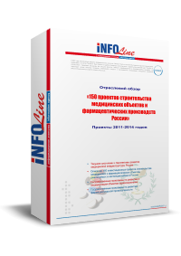 ����� "150 �������� ������������� ����������� �������� � ���������������� ����������� ��. ������� 2011-2014 �����". (�������� ����������� ������).