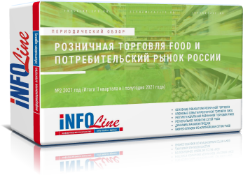 Ежеквартальный обзор "Розничная торговля Food и потребительский рынок России №2 2021 год"