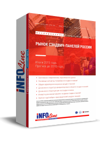 "����� �������-������� ��. ����� 2015 ����. ������� �� 2018 ����". ����������� ������ (�������� ����������� ������)