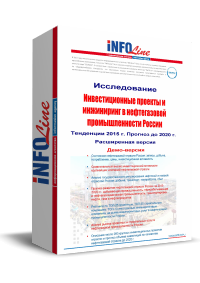 "�������������� ������� � ���������� � ������������ �������������� ��. ��������� 2015 ����. ������� �� 2020 ����. ����������� ������" (�������� ����������� ������)