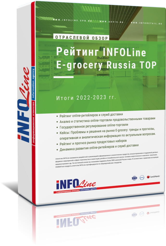 Ежеквартальный обзор "Рейтинг INFOLine E-grocery Russia TOP. Итоги 2022-2023 годов"